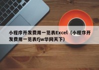 小程序开发费用一览表Excel（小程序开发费用一览表fjw华网天下）