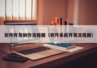 软件开发制作流程图（软件系统开发流程图）