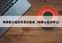 棋牌类小程序开发价格表（棋牌小程序转让）