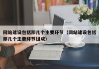 网站建设包括那几个主要环节（网站建设包括那几个主要环节组成）